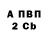 Кетамин VHQ Ilya Papov